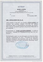 S B Z 1945 Mi.-Nr. BI - postfrisch Attest Ströh BPP