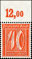 Inflation 1921 Mi.-Nr. 182 P OR Oberrand - postfrisch