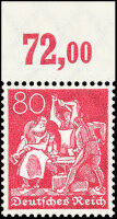 Inflation 1921 Mi.-Nr. 186 P OR Oberrand - postfrisch