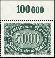 Inflation 1922 Mi.-Nr. 256 a P OR - postfrisch geprüft