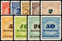 Inflation 1923 Mi.-Nr. 318-330 B - postfrisch